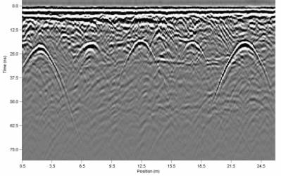 Radargramme fourni par un radar de sol appelé aussi georadar ou GPR (ground penetrating radar ou ground probing radar)